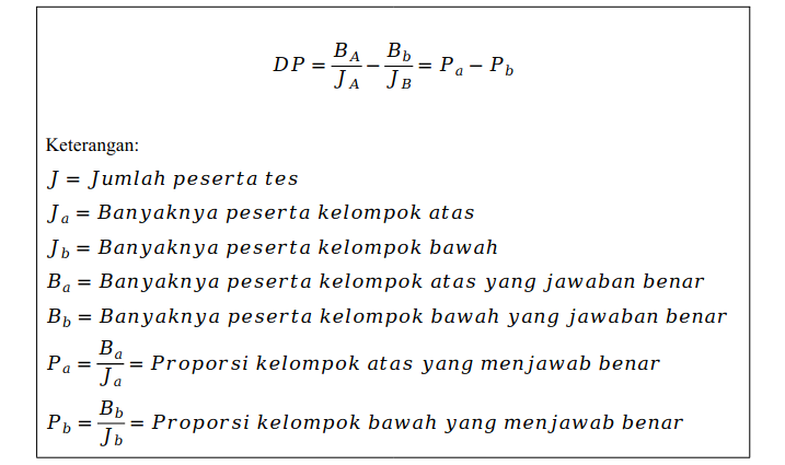 Rumus Daya Pisah Tes