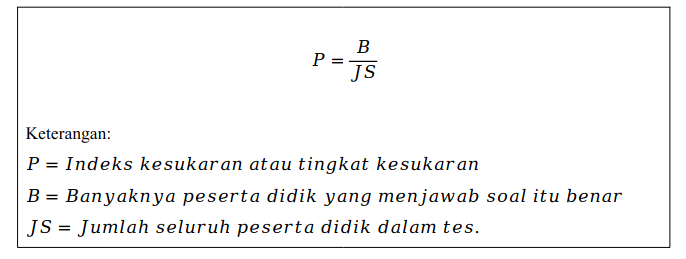 Rumus Tingkat Kesukaran Tes