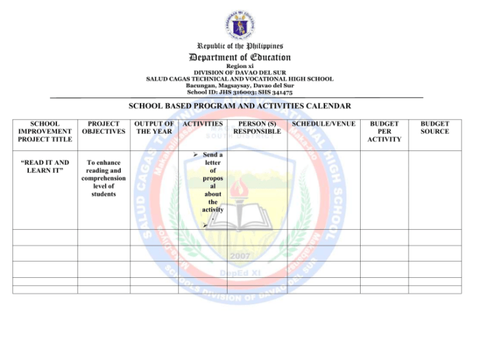 Administrasi anbk 2022