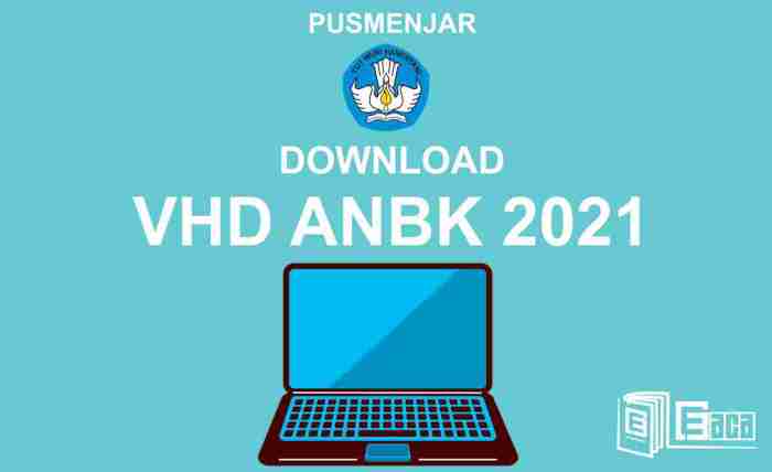 New_vhd anbk 2021 versi 13.0.0.1