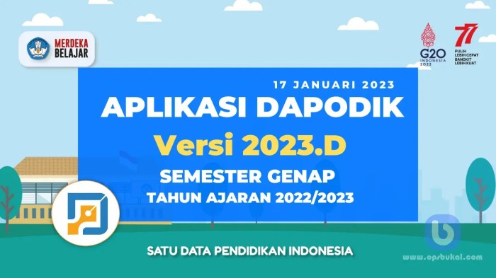 Jumlah minimal siswa per rombel dapodik 2023