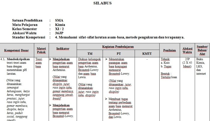 Rpp k13 kelas 6 semester 2