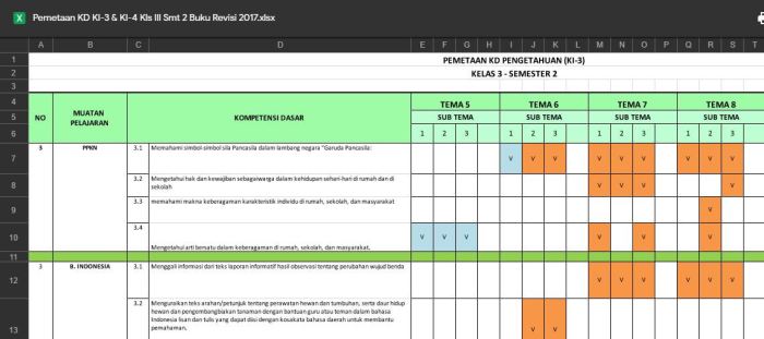 Kd ips kelas 6 semester 2